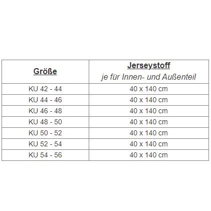 JULAWI Papierschnittmuster Mütze + Loop-Schal KU 42 - 56 cm